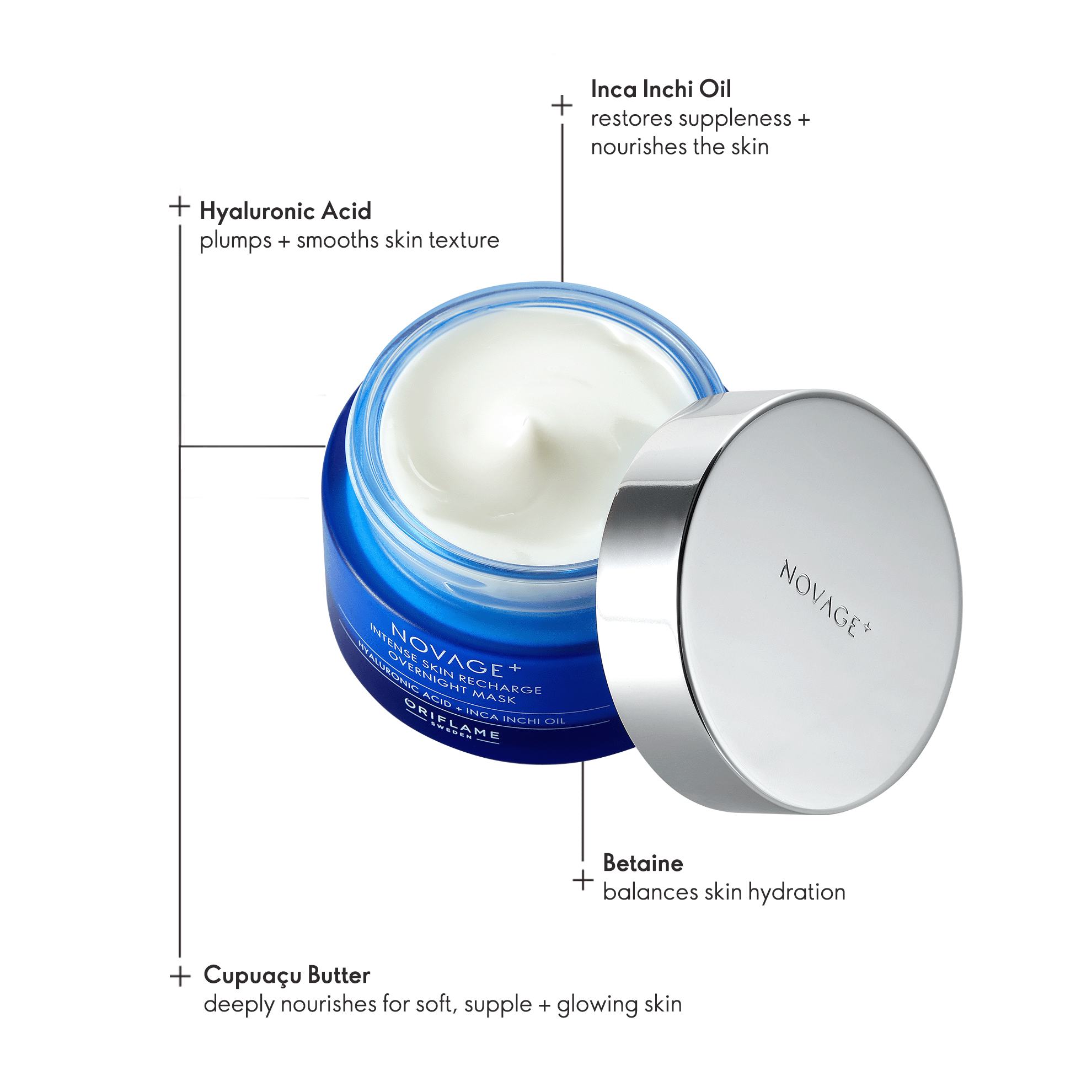 Intense Skin Recharge Overnight Mask